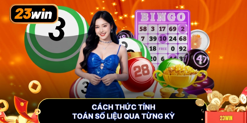 Cách thức tính toán số liệu qua từng kỳ