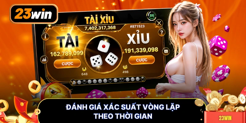 Đánh giá xác suất vòng lặp theo thời gian