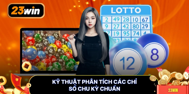 Kỹ thuật phân tích các chỉ số chu kỳ chuẩn