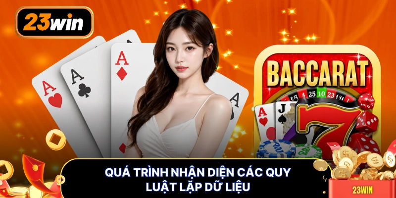 Quá trình nhận diện các quy luật lặp dữ liệu